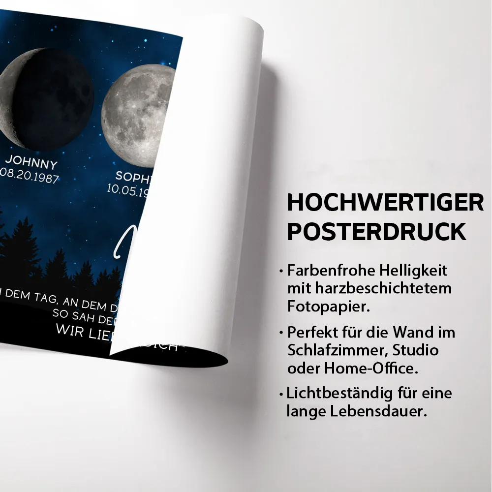 Personalisierte Mondphasen-Grafik mit Bilderrahmen Geschenk für Papa