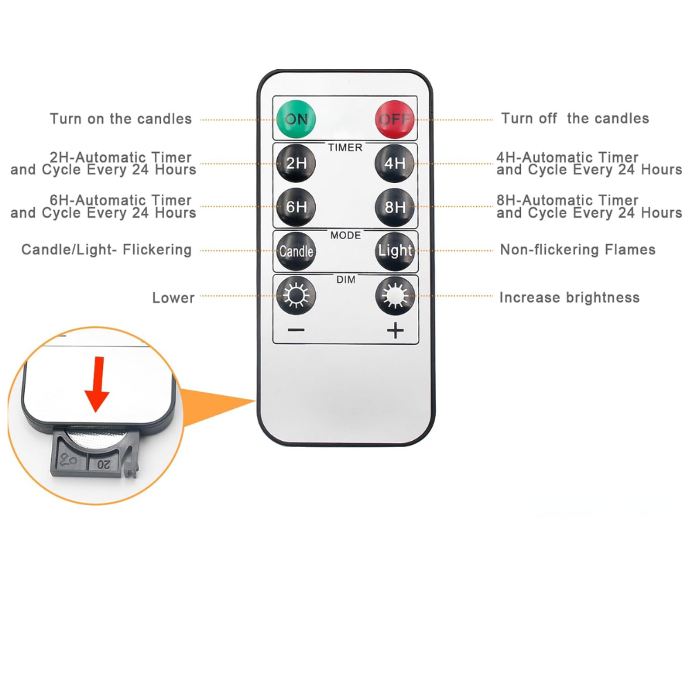 Timer mit Fernbedienung für LED-Kerzen