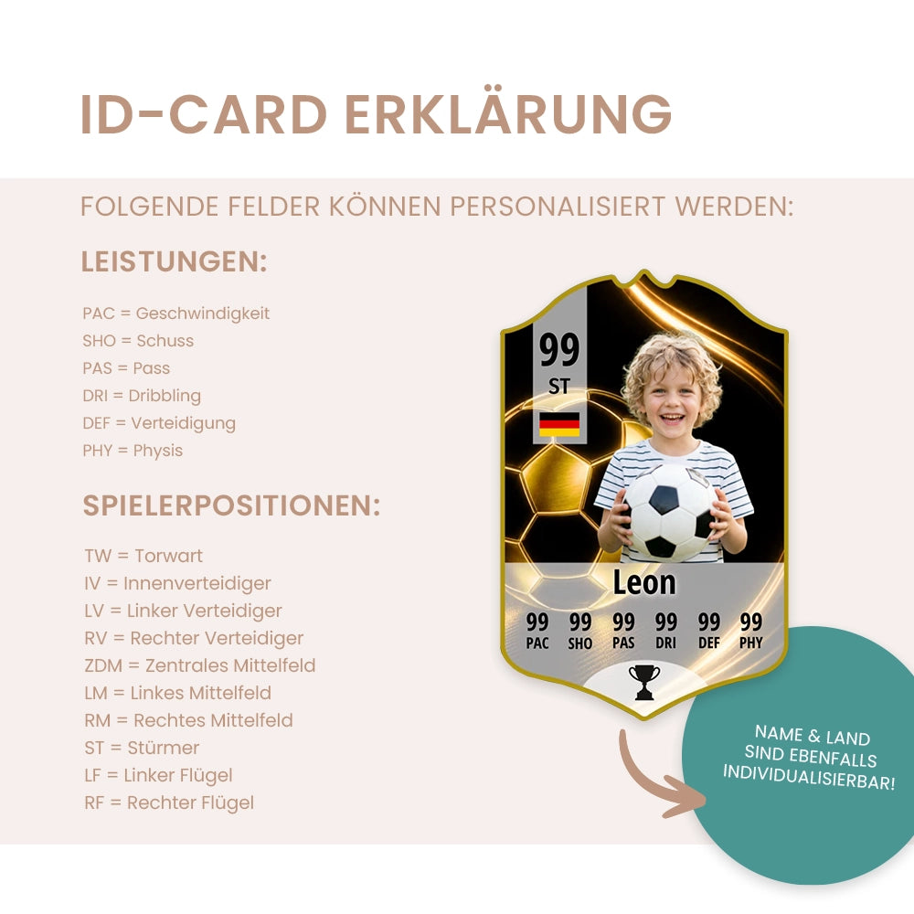 Personalisierter Acryl-Schlüsselanhänger für Kinder: National-Team Fußball ID Card