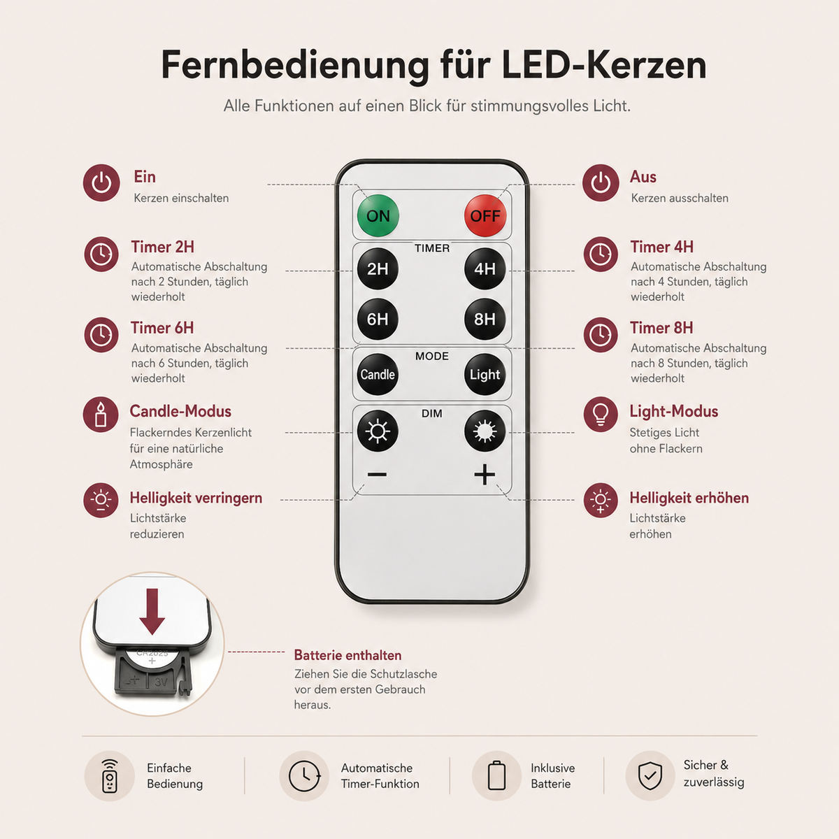 Timer mit Fernbedienung für LED-Kerzen